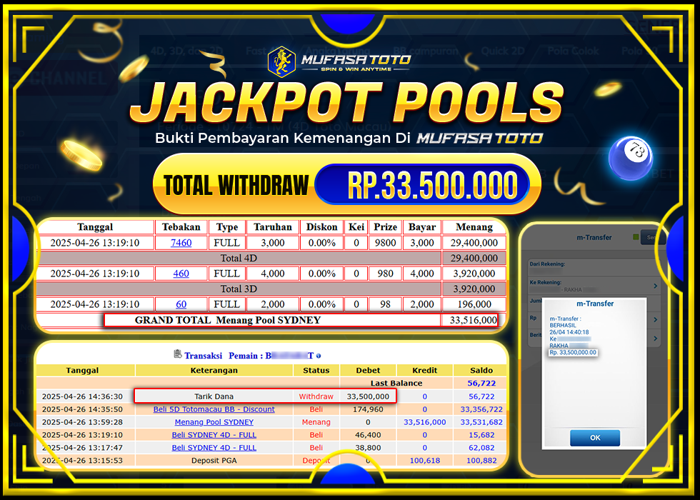 MUFASATOTO JACKPOT POOL SYDNEY Rp 33.500.000 | LUNAS